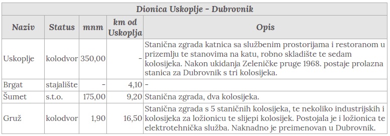 Uskoplje-DU.jpg