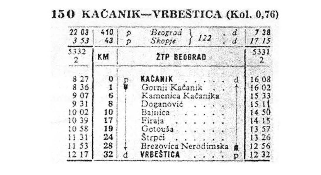 Red voz.kacanik-vrb.  -22.JPG