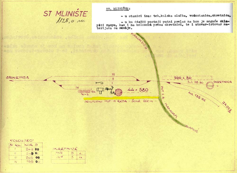 Srnetica_Jajce-8 sk Mlinište.jpg