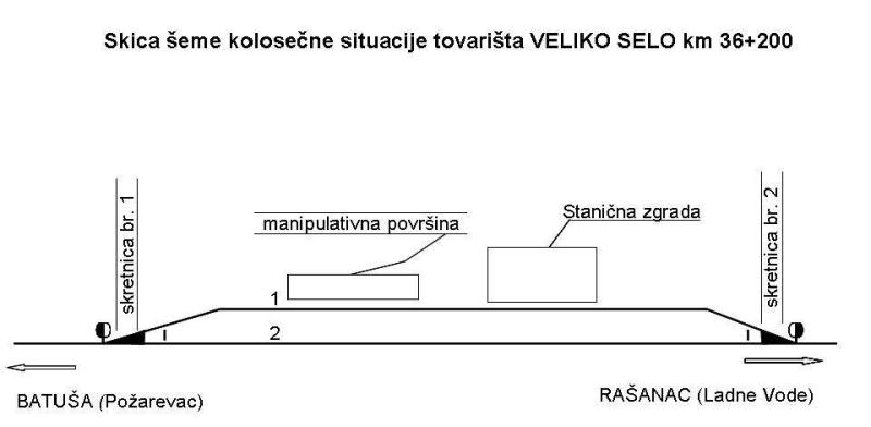 Veliko%20Selo-sema.JPG