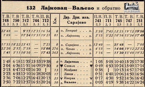 Lajkovac-Valjevo-1937-38.jpg