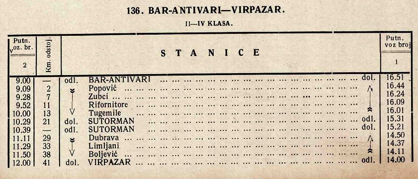 RV Bar-Virpazar 1928.jpg