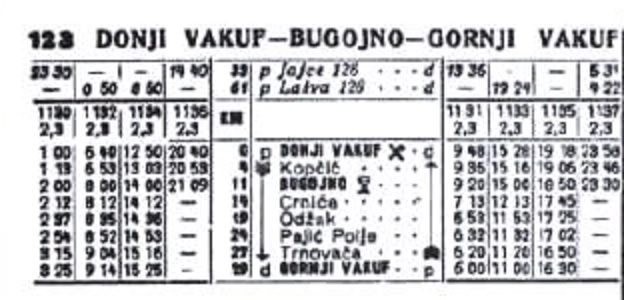 RV D.Vakuf-Bugojno_G.vakuf  54-55.jpg