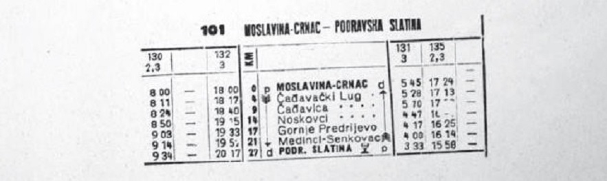 RV Moslavina-Crnac-Podr.Slatina  54-55.jpg