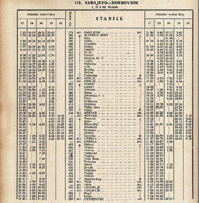 RV SA-DU 1928.jpg