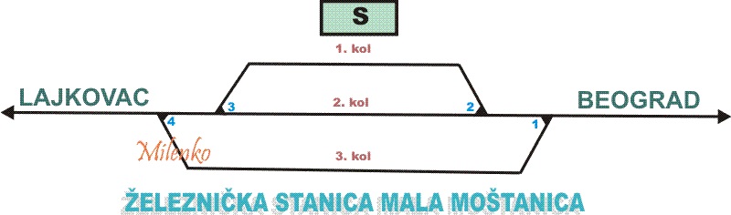 mmostanica-1-1.jpg
