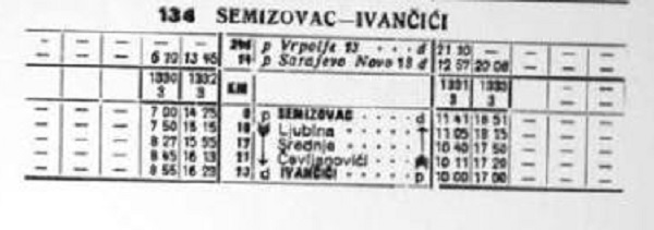 RV Semizovac-Ivancici  54-55.jpg