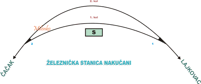 nakucani-1.gif