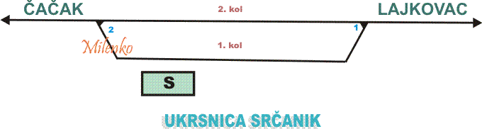 srcanik-1.gif