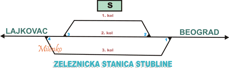 stubline-1.gif