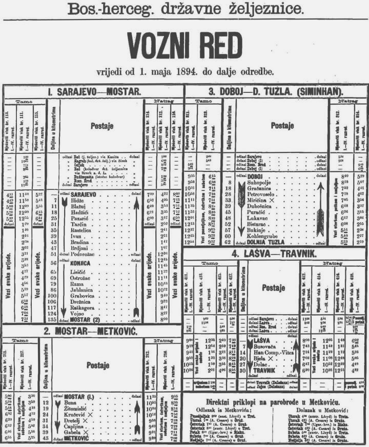 RED-VOZNJE-1894 1 SA-Mostar-Metkovic.jpg