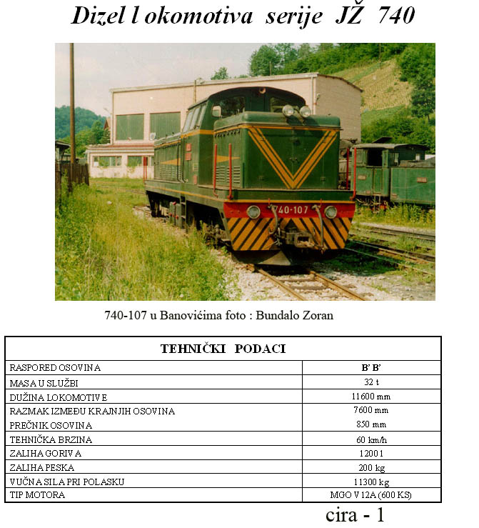 Dizel lokomotiva serije JZ 740.jpg