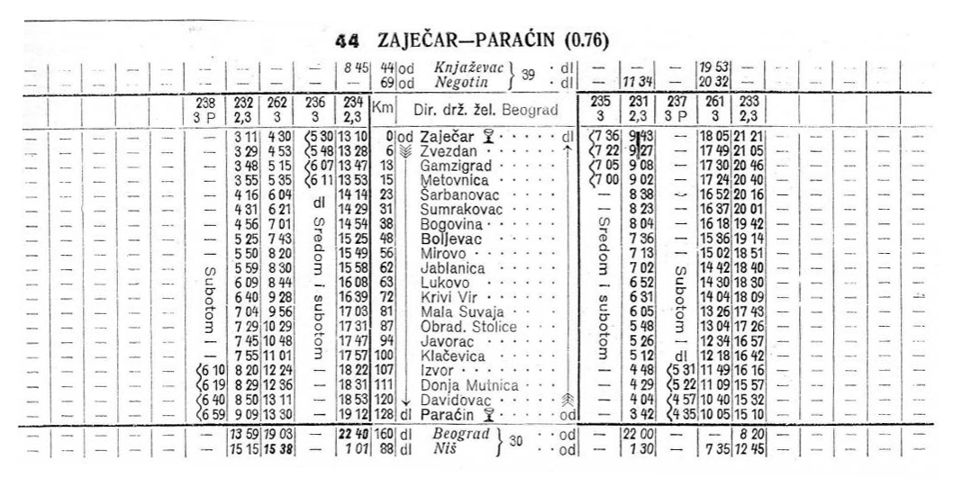 paracin-zajecar-red.png