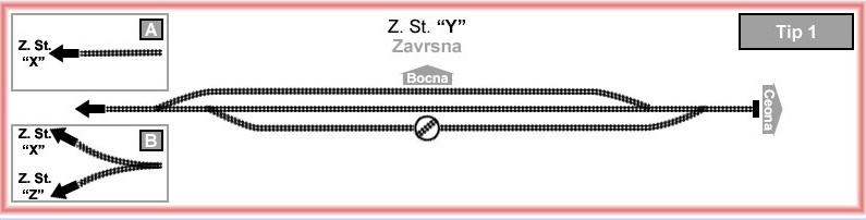 Zavrsna stanica.jpg