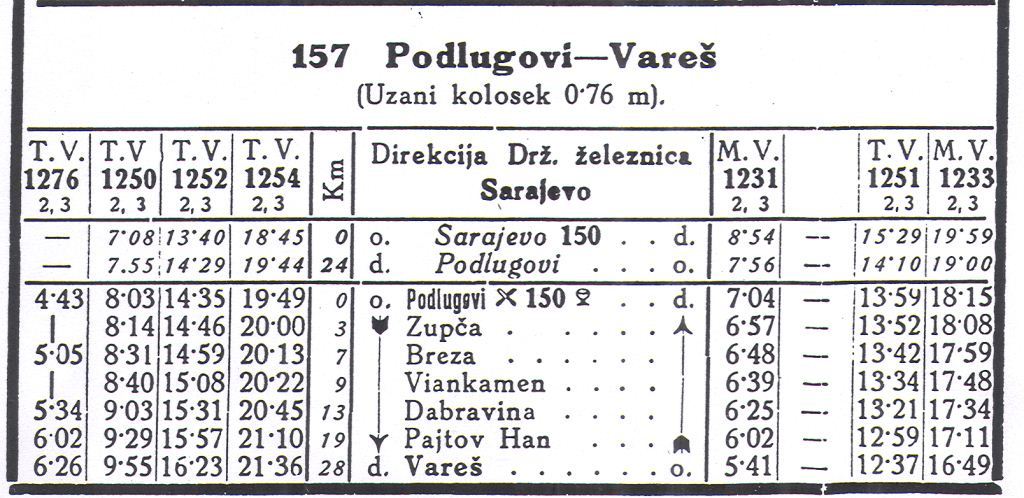 Scan0300VRpodlugovivare1924.jpg