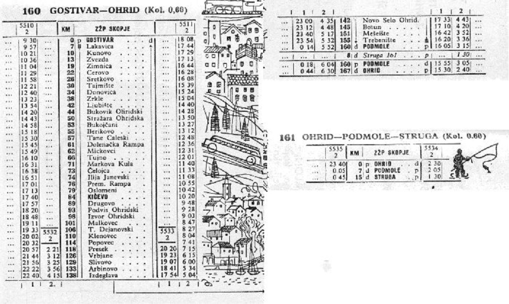 Red V Gostivar-Ohrid  64-65.jpg