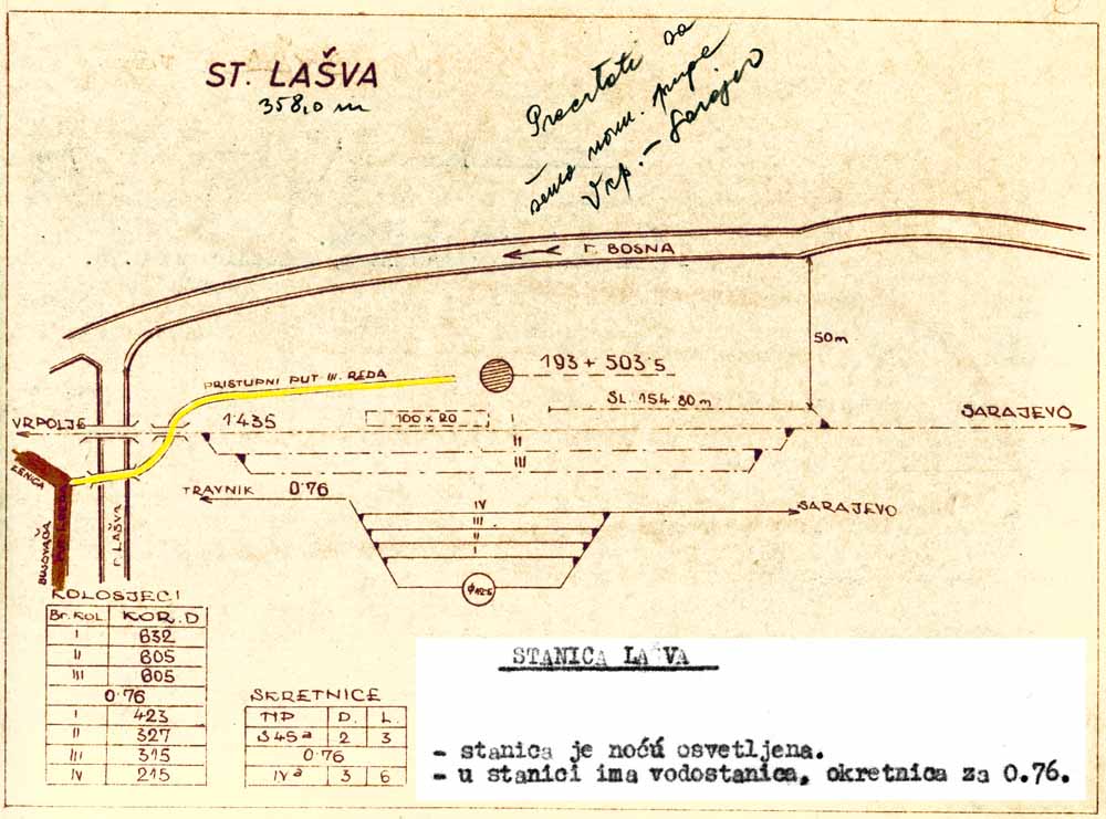 Lasva_Gornji_Vakuf-4 sk Lasva.jpg