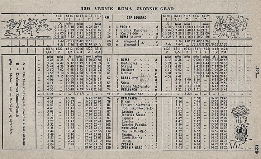 RV Vrdnik-Zvornik.jpg