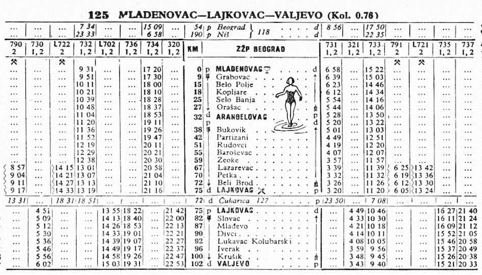 RV 64-ć65 Mlad-VA.jpg