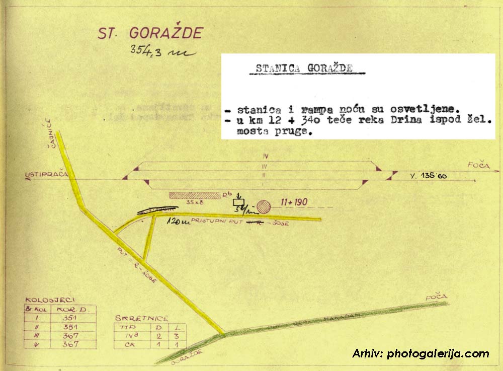 Ustiprača_Foča-4 sk Gorazde.jpg