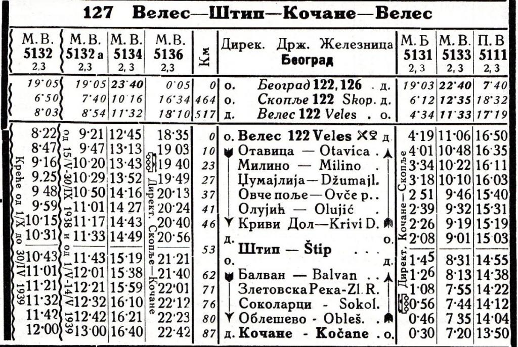 Veles-Kocani.jpg
