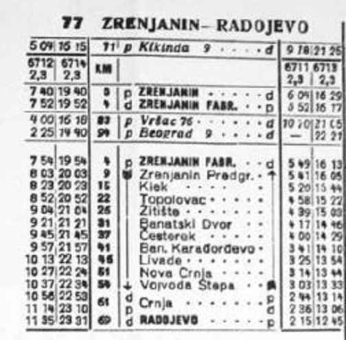 RV Zrenjanin-Radojevo 54-55.jpg