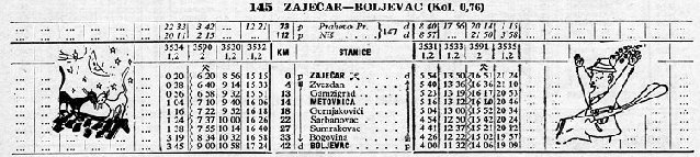 Zajecar-Boljevac-red%20voznje.jpg