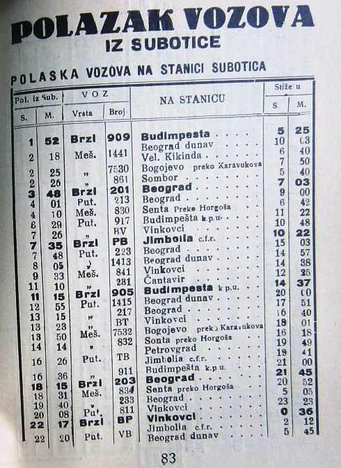 polazak-vozova-iz-subotice.jpg