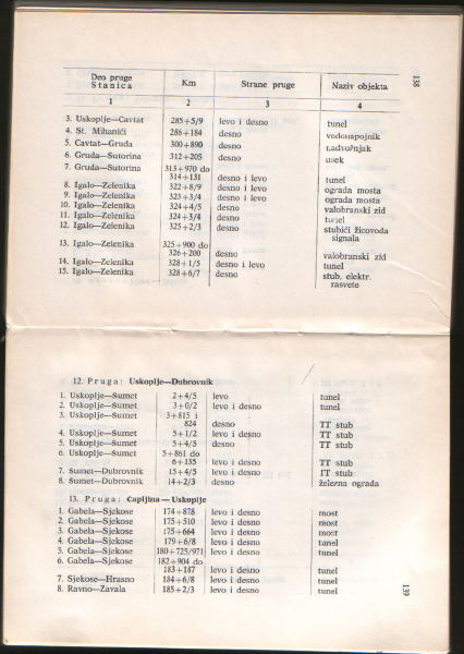 gabelasjekosezv3.jpg