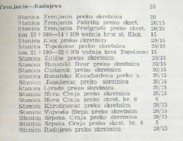 Doz.br.1967 Zrenjanin-Radojevo.JPG