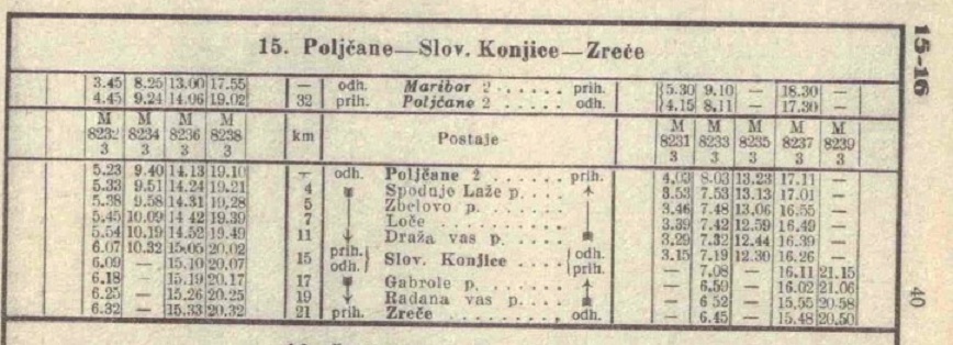 1951 Polj-Zrece.jpg
