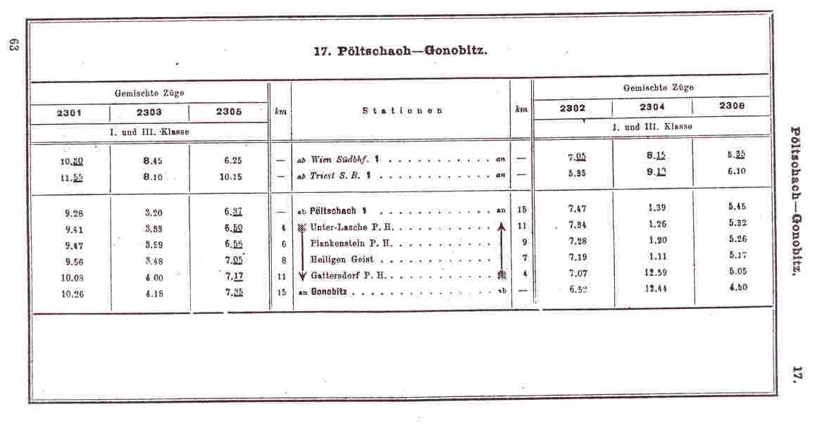 polc-konj1 1913.jpg