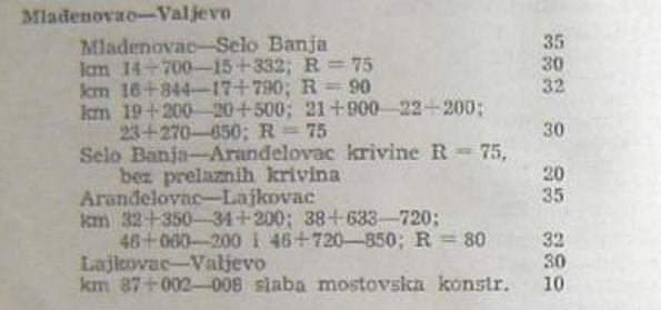 Doz.br.1967 Mladenovac-Valjevo.JPG